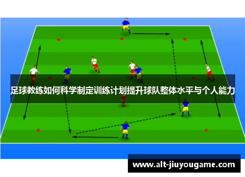 足球教练如何科学制定训练计划提升球队整体水平与个人能力