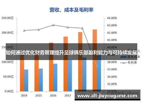 如何通过优化财务管理提升足球俱乐部盈利能力与可持续发展