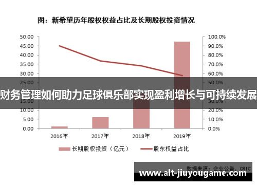 财务管理如何助力足球俱乐部实现盈利增长与可持续发展