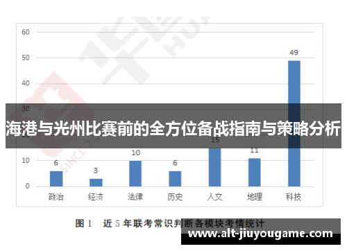 海港与光州比赛前的全方位备战指南与策略分析