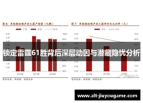 锁定雷霆61胜背后深层动因与潜藏隐忧分析
