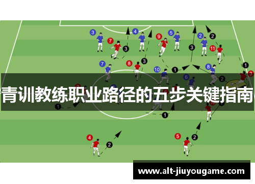 青训教练职业路径的五步关键指南