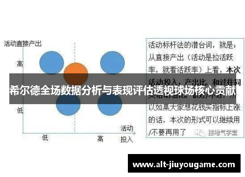 希尔德全场数据分析与表现评估透视球场核心贡献