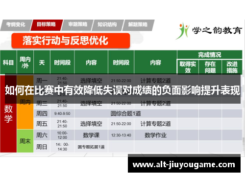 如何在比赛中有效降低失误对成绩的负面影响提升表现