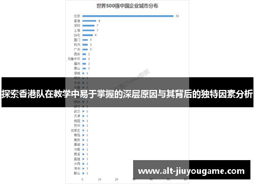 探索香港队在教学中易于掌握的深层原因与其背后的独特因素分析