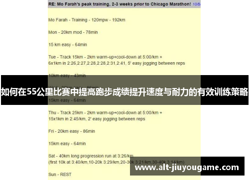 如何在55公里比赛中提高跑步成绩提升速度与耐力的有效训练策略