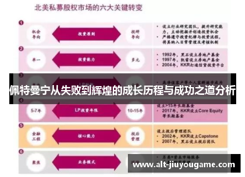 佩特曼宁从失败到辉煌的成长历程与成功之道分析