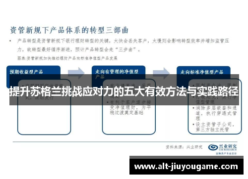 提升苏格兰挑战应对力的五大有效方法与实践路径