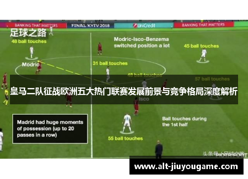 皇马二队征战欧洲五大热门联赛发展前景与竞争格局深度解析