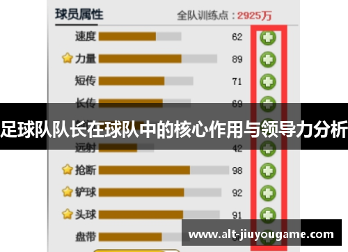 足球队队长在球队中的核心作用与领导力分析