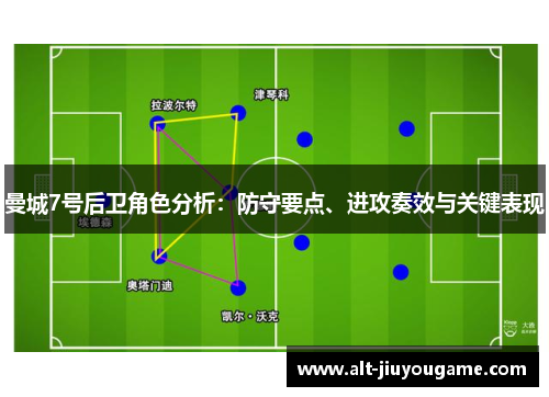 曼城7号后卫角色分析:防守要点、进攻奏效与关键表现 曼城7号后卫角色分析:防守要点、进攻奏效与关键表现