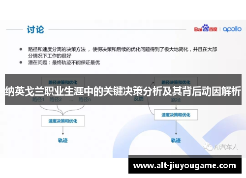 纳英戈兰职业生涯中的关键决策分析及其背后动因解析