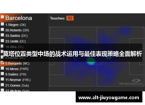 莫塔位置类型中场的战术运用与最佳表现策略全面解析
