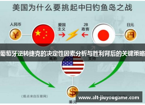 葡萄牙逆转捷克的决定性因素分析与胜利背后的关键策略