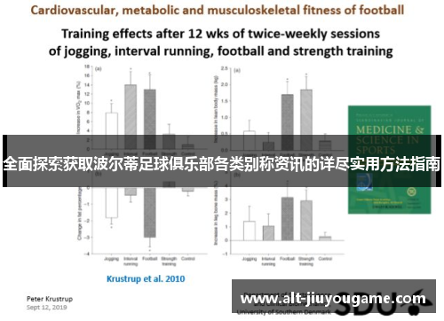 全面探索获取波尔蒂足球俱乐部各类别称资讯的详尽实用方法指南